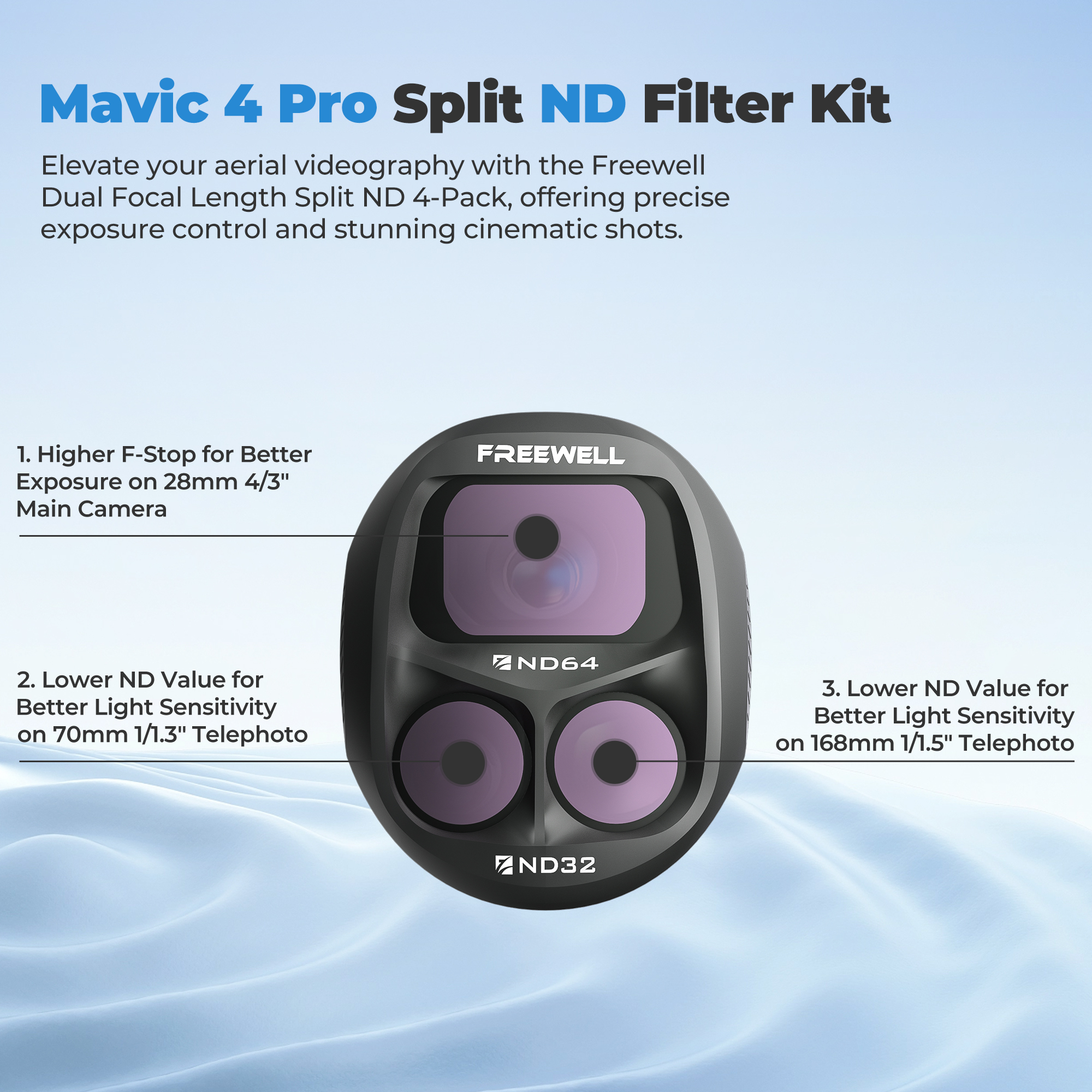 Freewell Split 4 Pack ND Filte - Drone Ndvi บทวิจารณ์และราคา