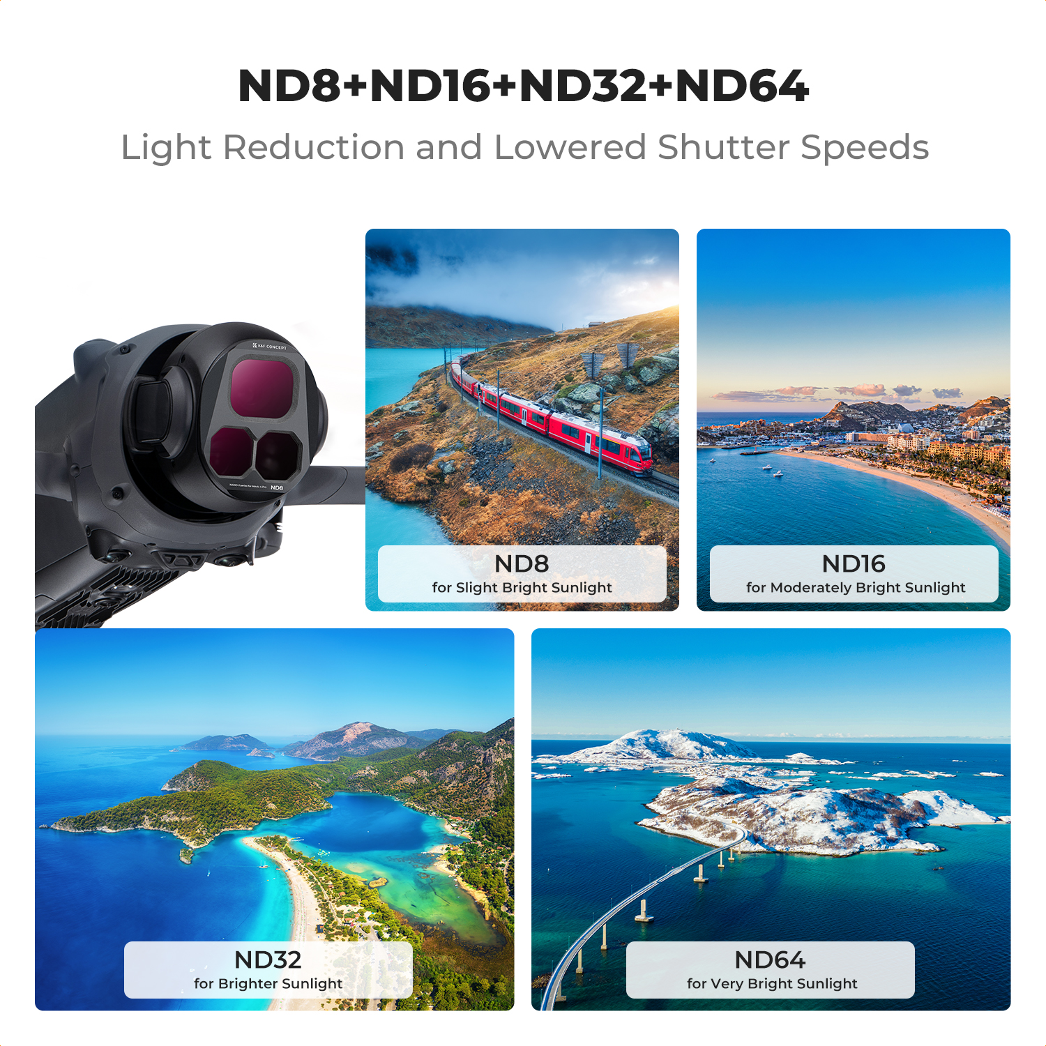 K&F CONCEPT ND Filter Set for  - Drone Ndvi บทวิจารณ์และราคา