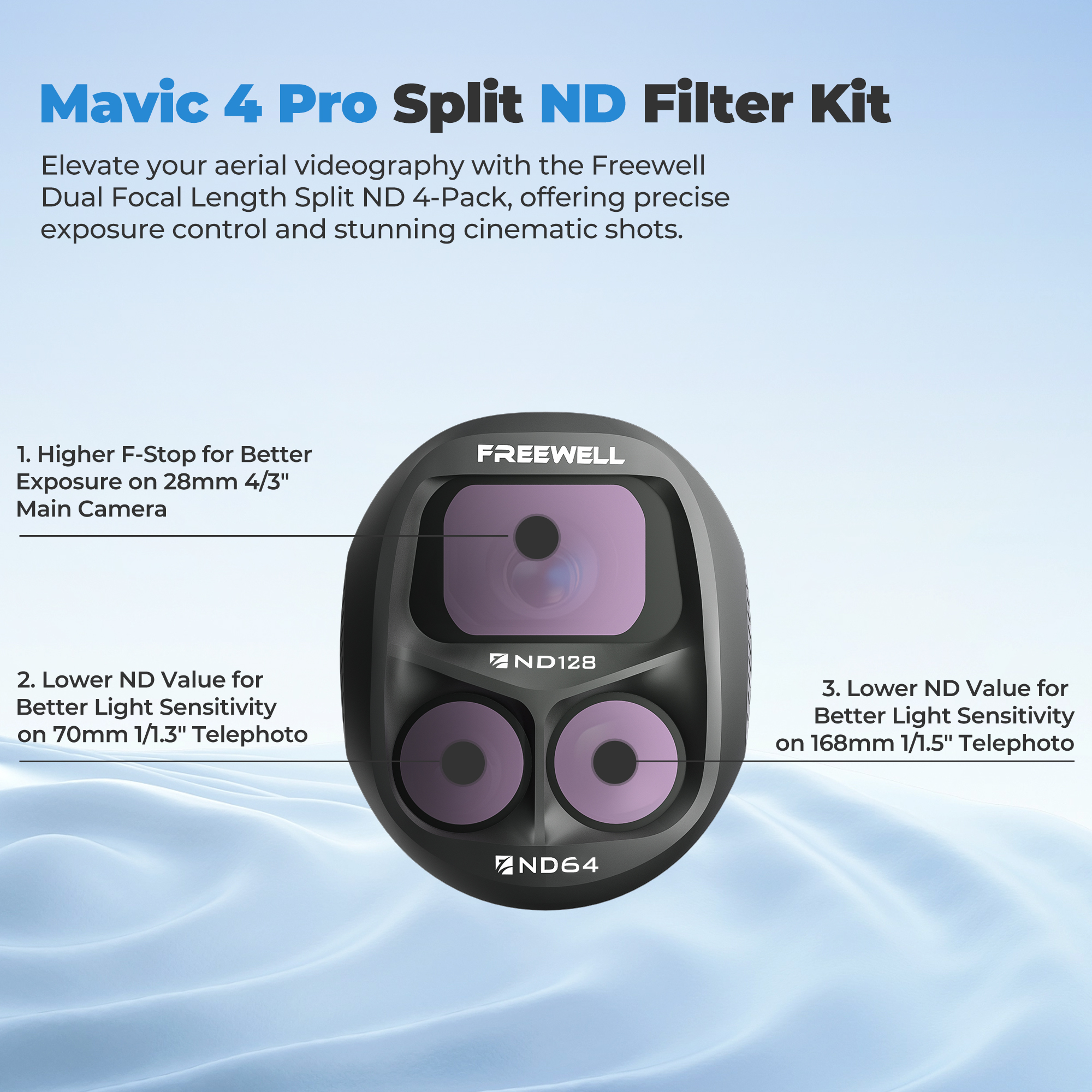 Freewell 3 Packs Split ND Filt - Drone Ndvi บทวิจารณ์และราคา