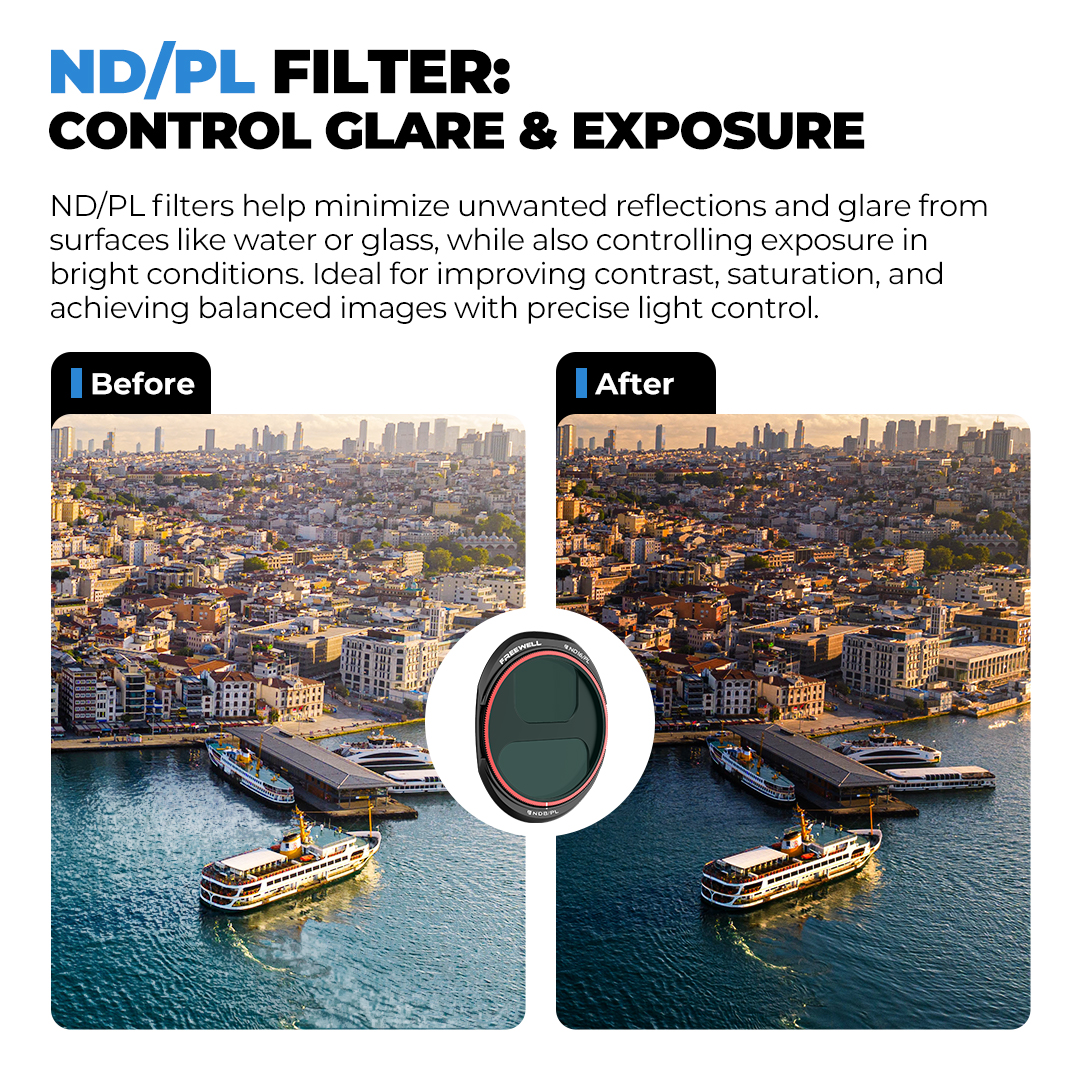 Freewell Single Split ND/PL &  - Drone Ndvi บทวิจารณ์และราคา