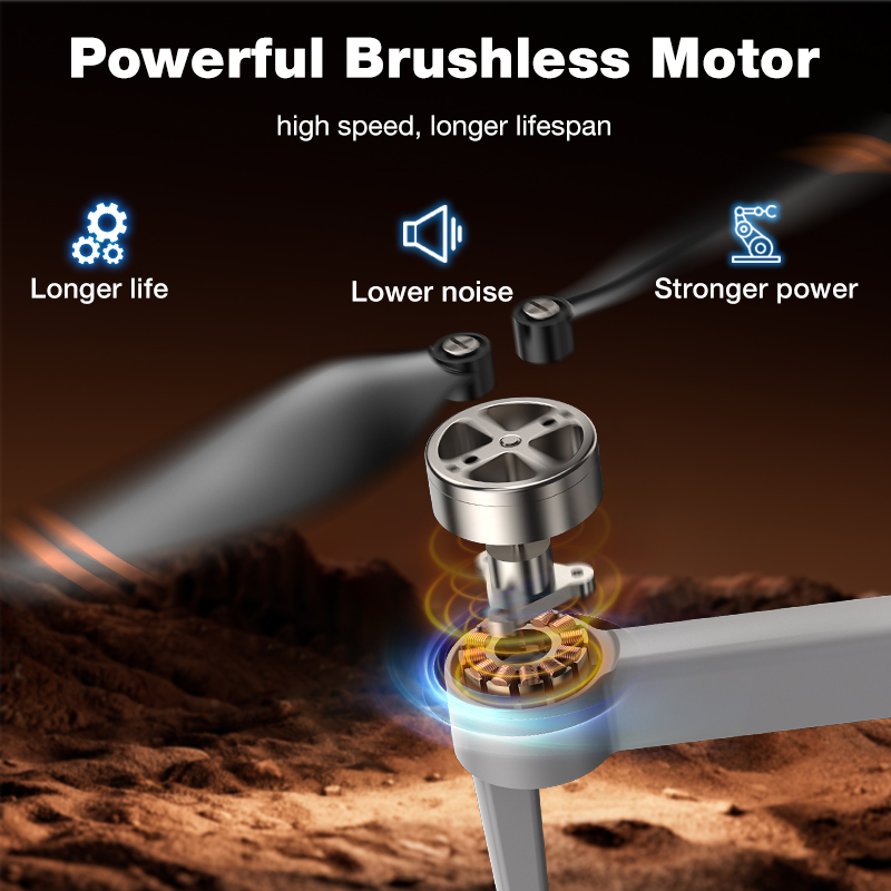 NEW Hot L017 Pro Drone Brushle - Drone Surveying บทวิจารณ์และราคา