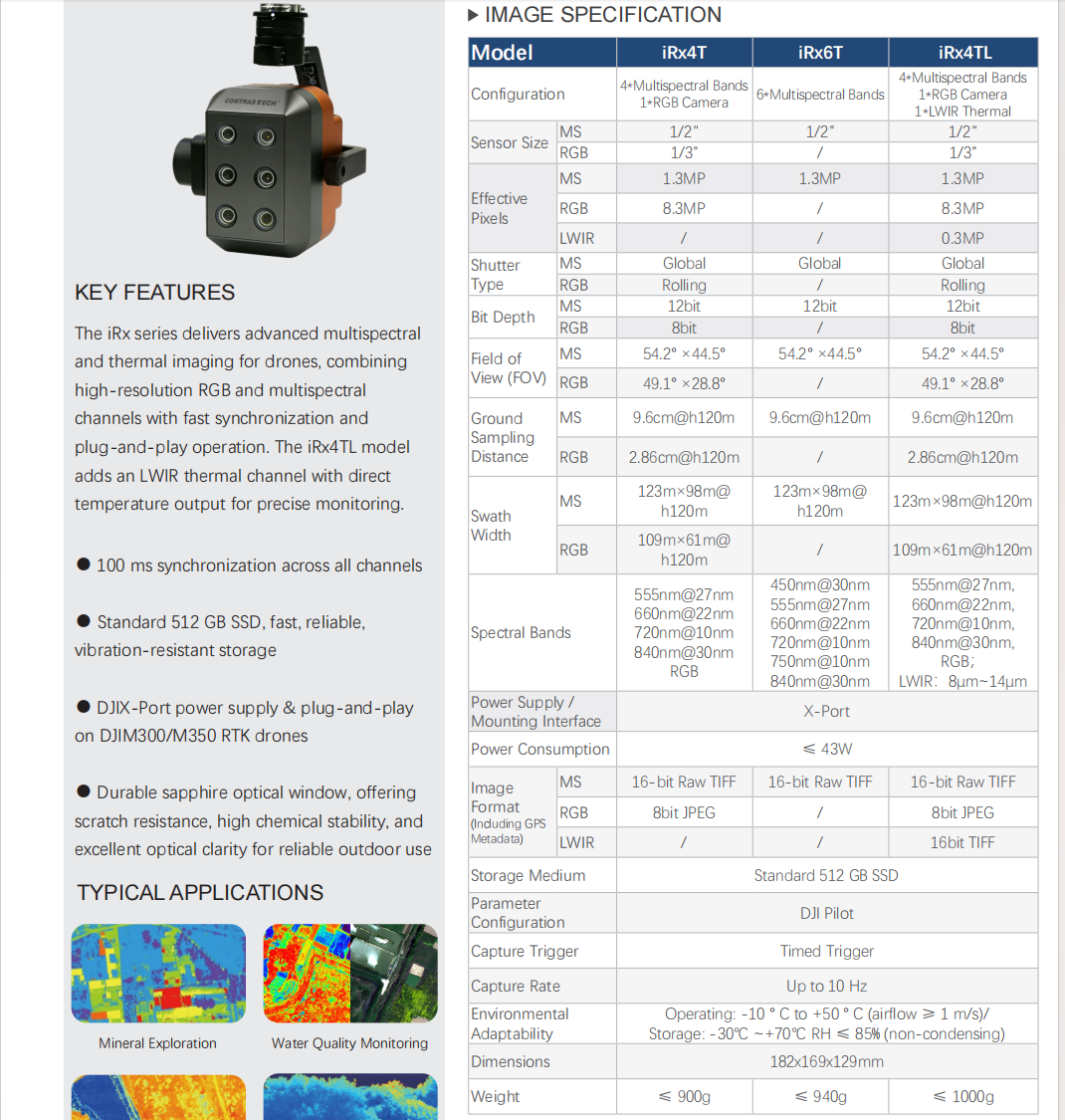 Drone Multispectral Camera RGB - Drone Ndvi บทวิจารณ์และราคา
