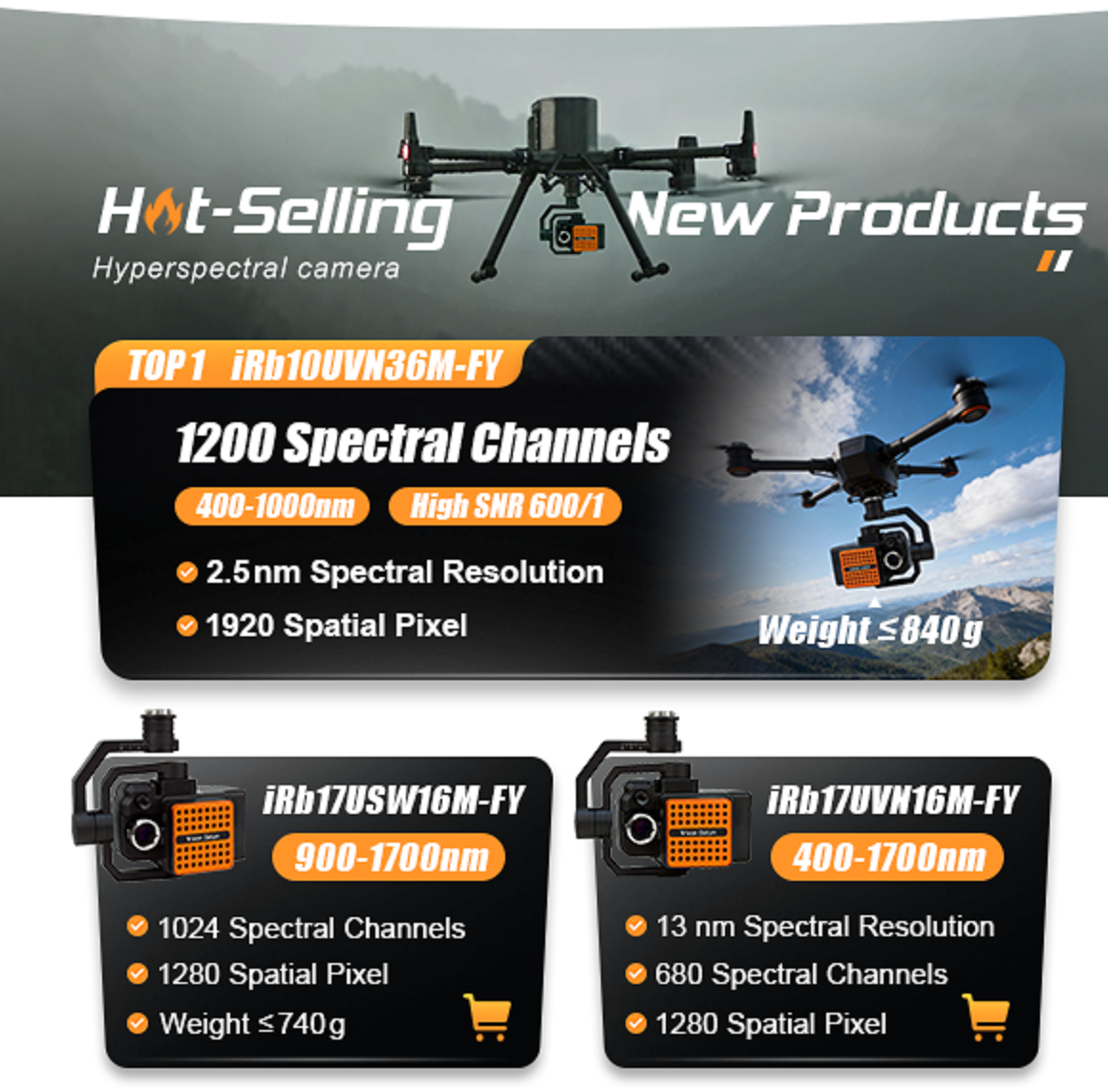 Drone Multispectral Camera RGB - Drone Ndvi บทวิจารณ์และราคา